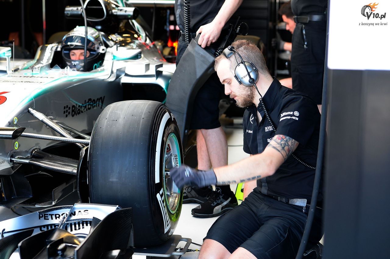 Niezbdnik kierowcy F1 - Nico Rosberg