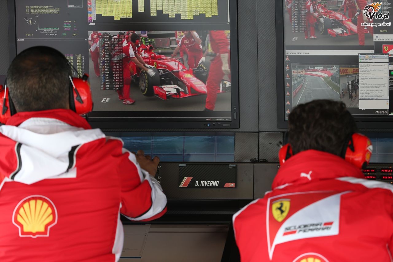 GP Austrii 2015 - pitkowe treningi