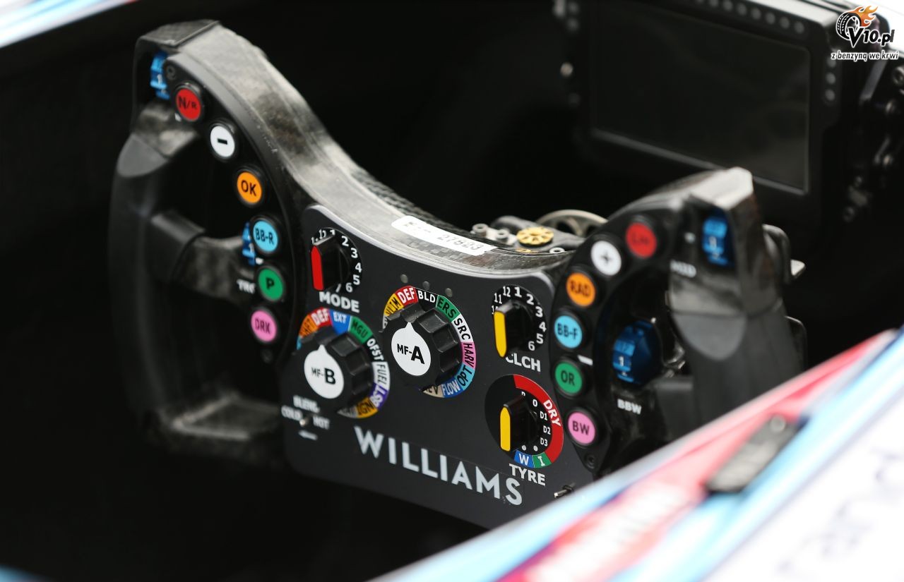 GP Austrii 2015 - przygotowania