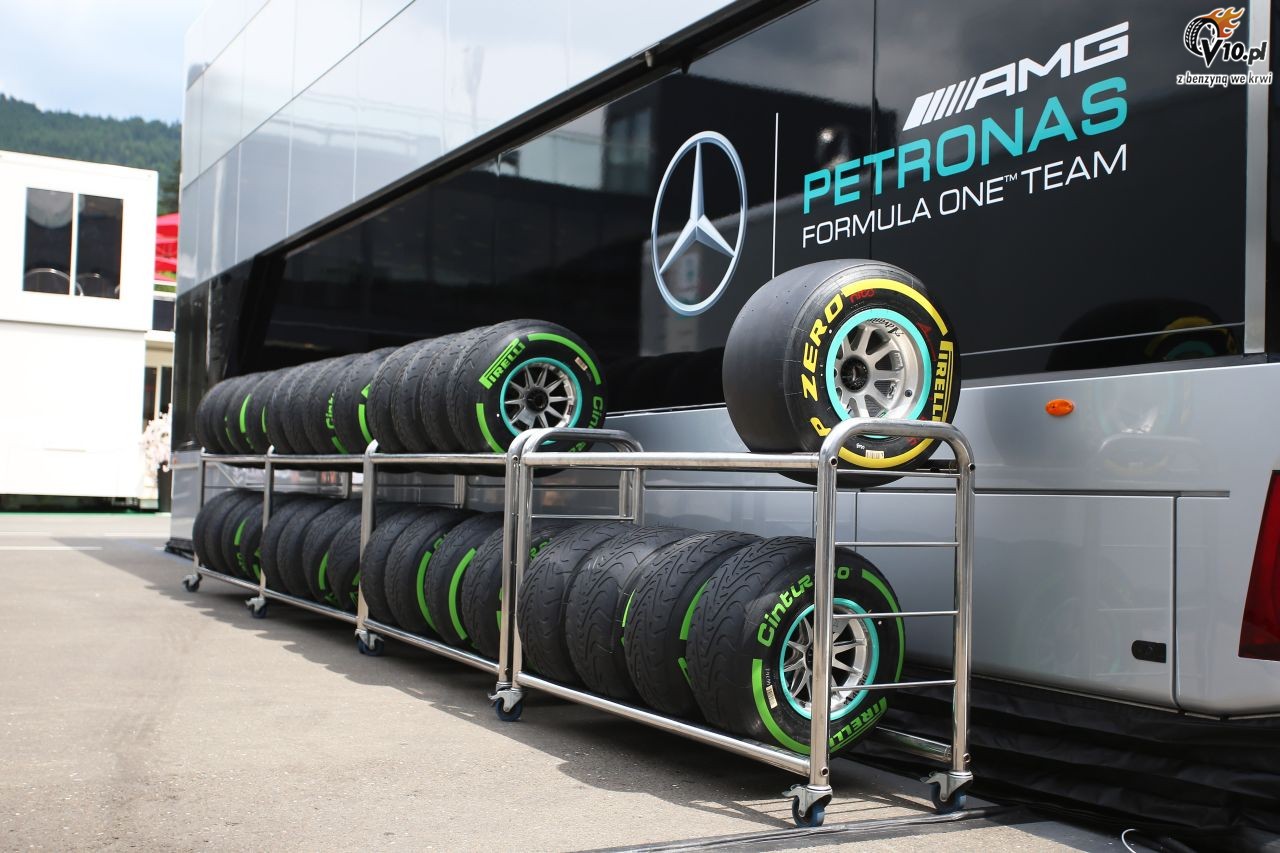 GP Austrii 2015 - przygotowania