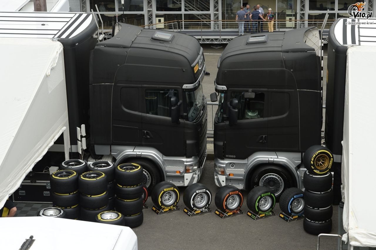 GP Belgii 2015 - przygotowania