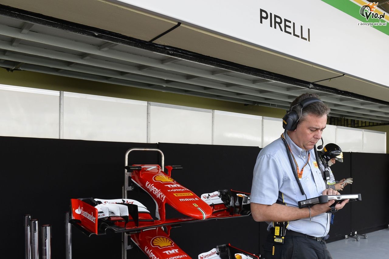 GP Brazylii 2015 - pitkowe treningi