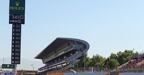 GP Hiszpanii 2015 - piątkowe treningi