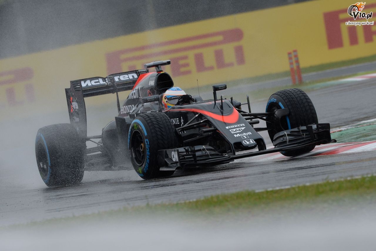 GP Japonii 2015 - pitkowe treningi