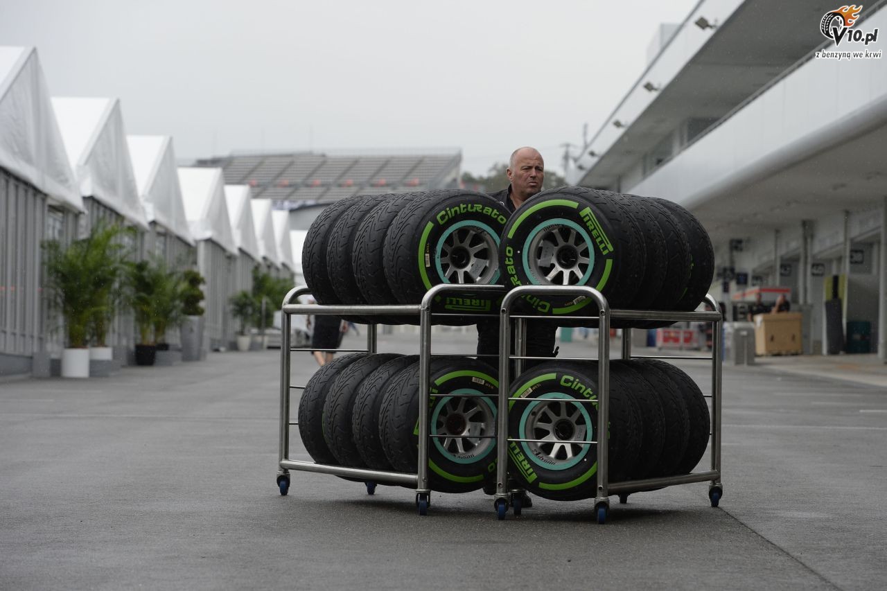GP Japonii 2015 - przygotowania
