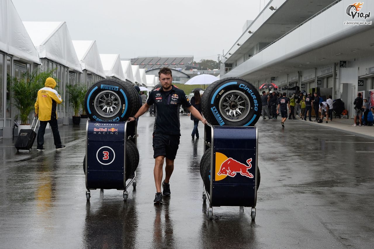 GP Japonii 2015 - przygotowania