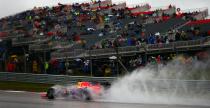 GP USA 2015 - kwalifikacje i wyścig GP USA 2015 - kwalifikacje i wyścig