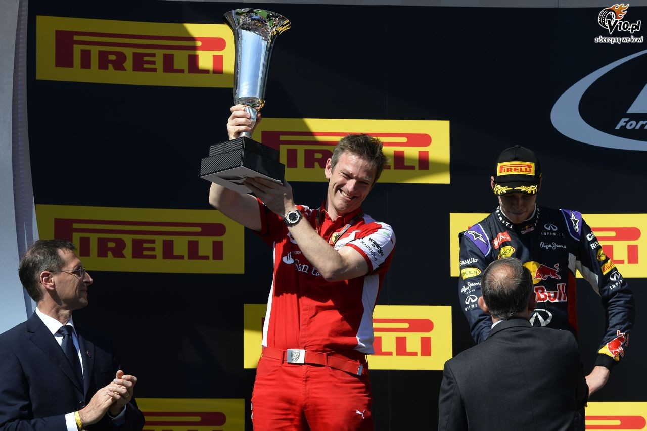 GP Wgier 2015 - wycig