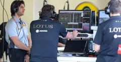 FIA planuje ograniczy przepyw telemetrii w F1 na sezon 2016