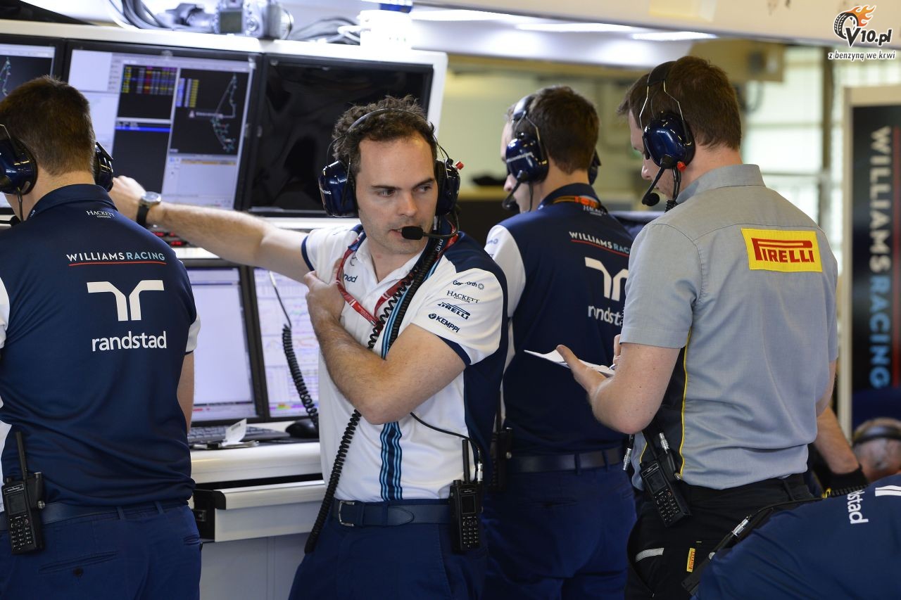 Testy opon w F1 po GP Abu Zabi 2015