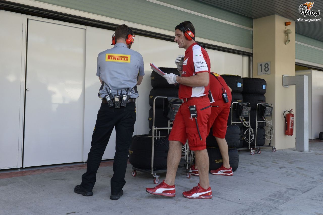 Testy opon w F1 po GP Abu Zabi 2015