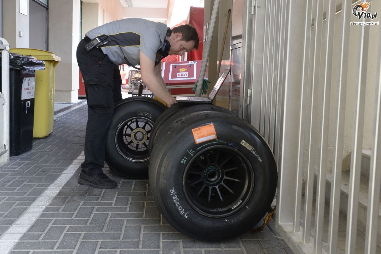 Testy opon w F1 po GP Abu Zabi 2015