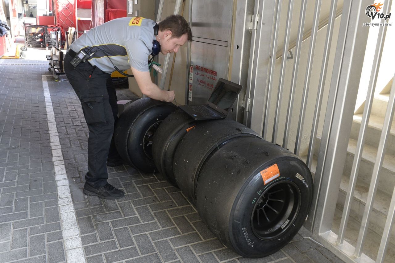 Testy opon w F1 po GP Abu Zabi 2015