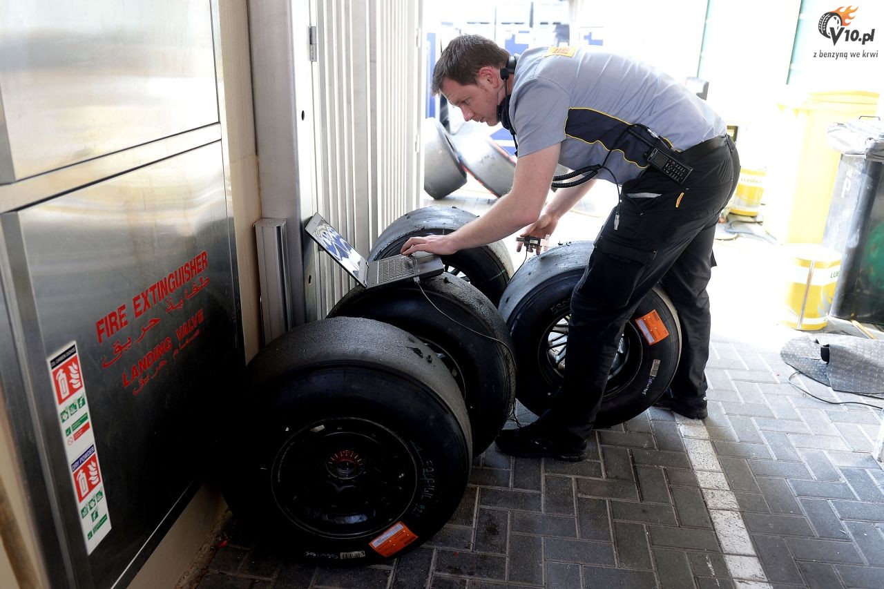 Testy opon w F1 po GP Abu Zabi 2015