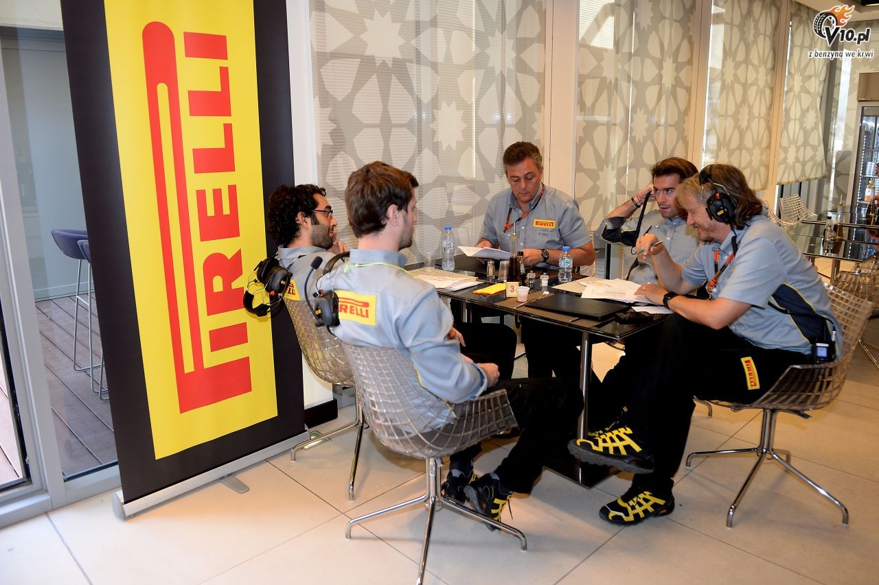 Testy opon w F1 po GP Abu Zabi 2015