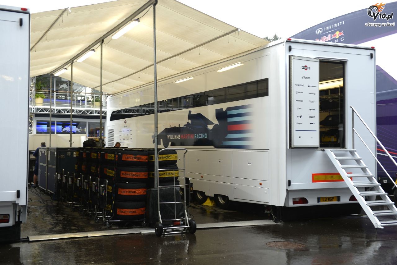 Testy F1 po GP Austrii 2015