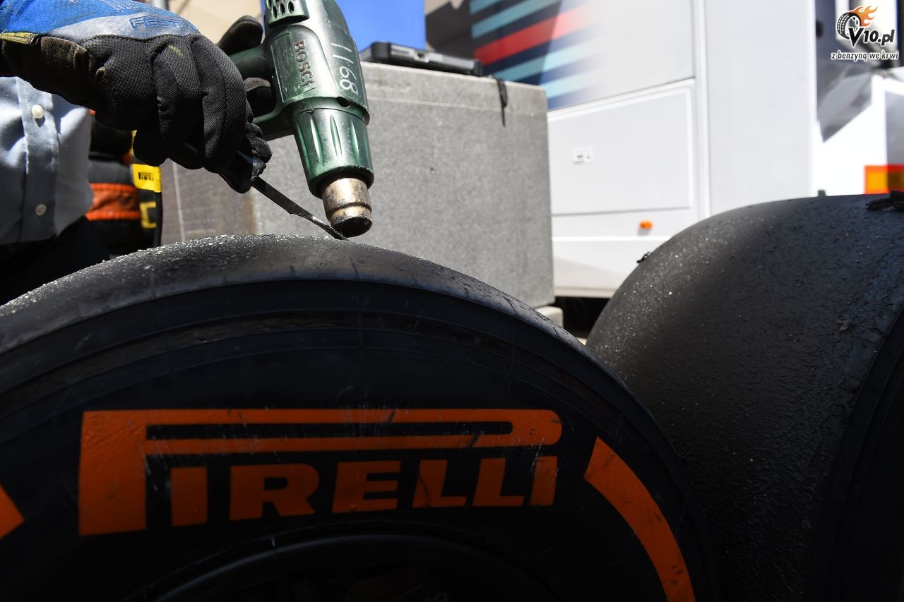 Testy F1 po GP Hiszpanii 2015