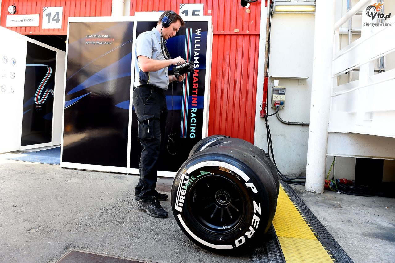 Testy F1 po GP Hiszpanii 2015
