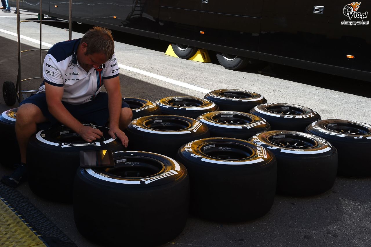 Testy F1 po GP Hiszpanii 2015