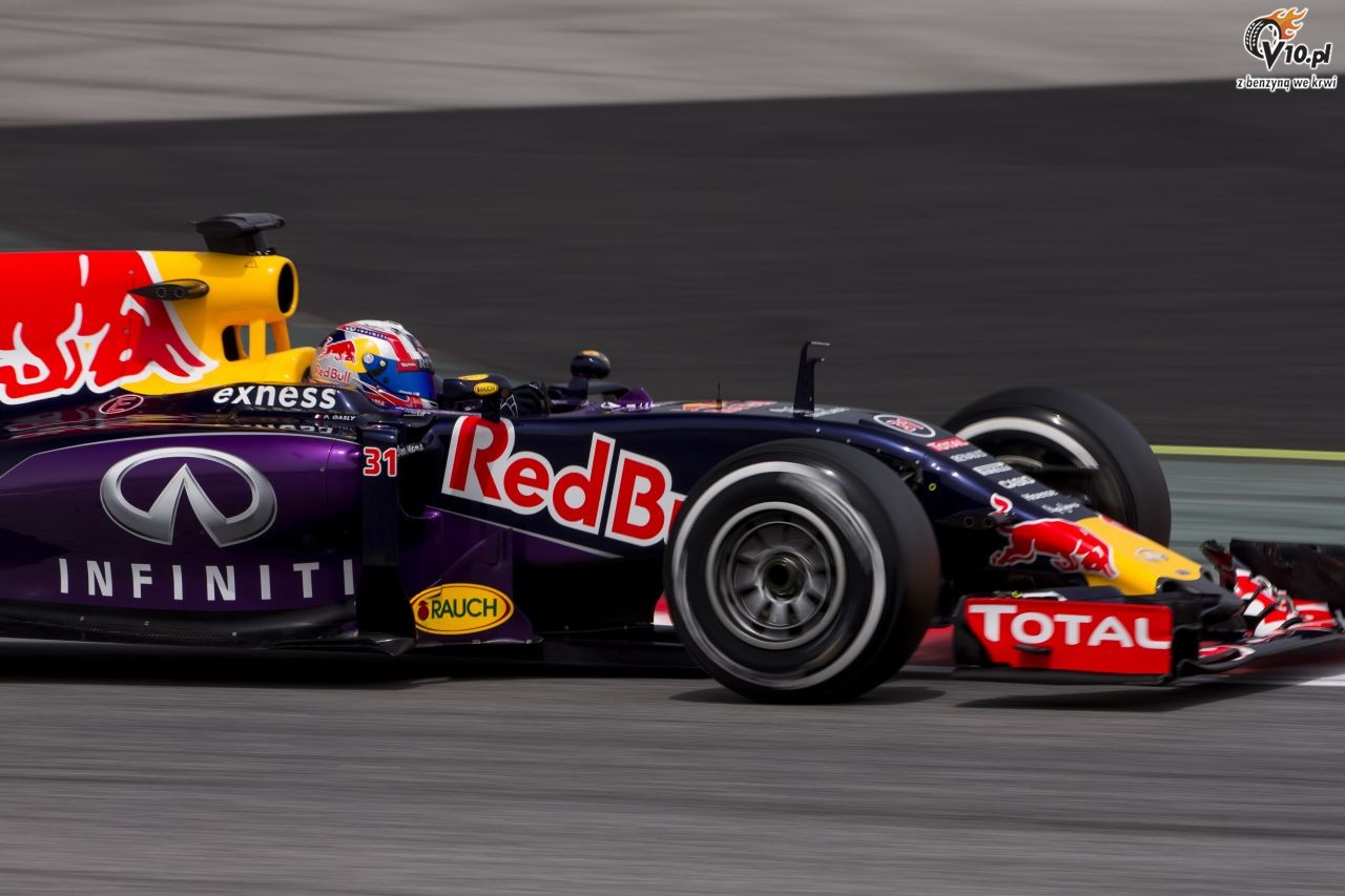Testy F1 po GP Hiszpanii 2015