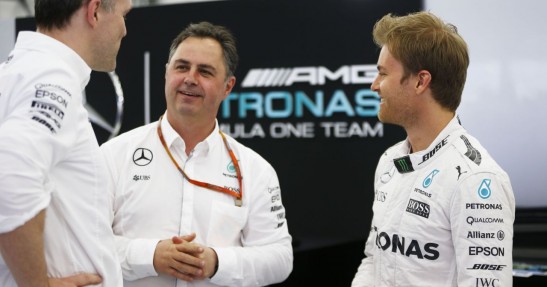 GP Bahrajnu 2016 - przygotowania