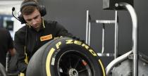 Pirelli nie uda si 'klif' w oponach F1 na sezon 2016