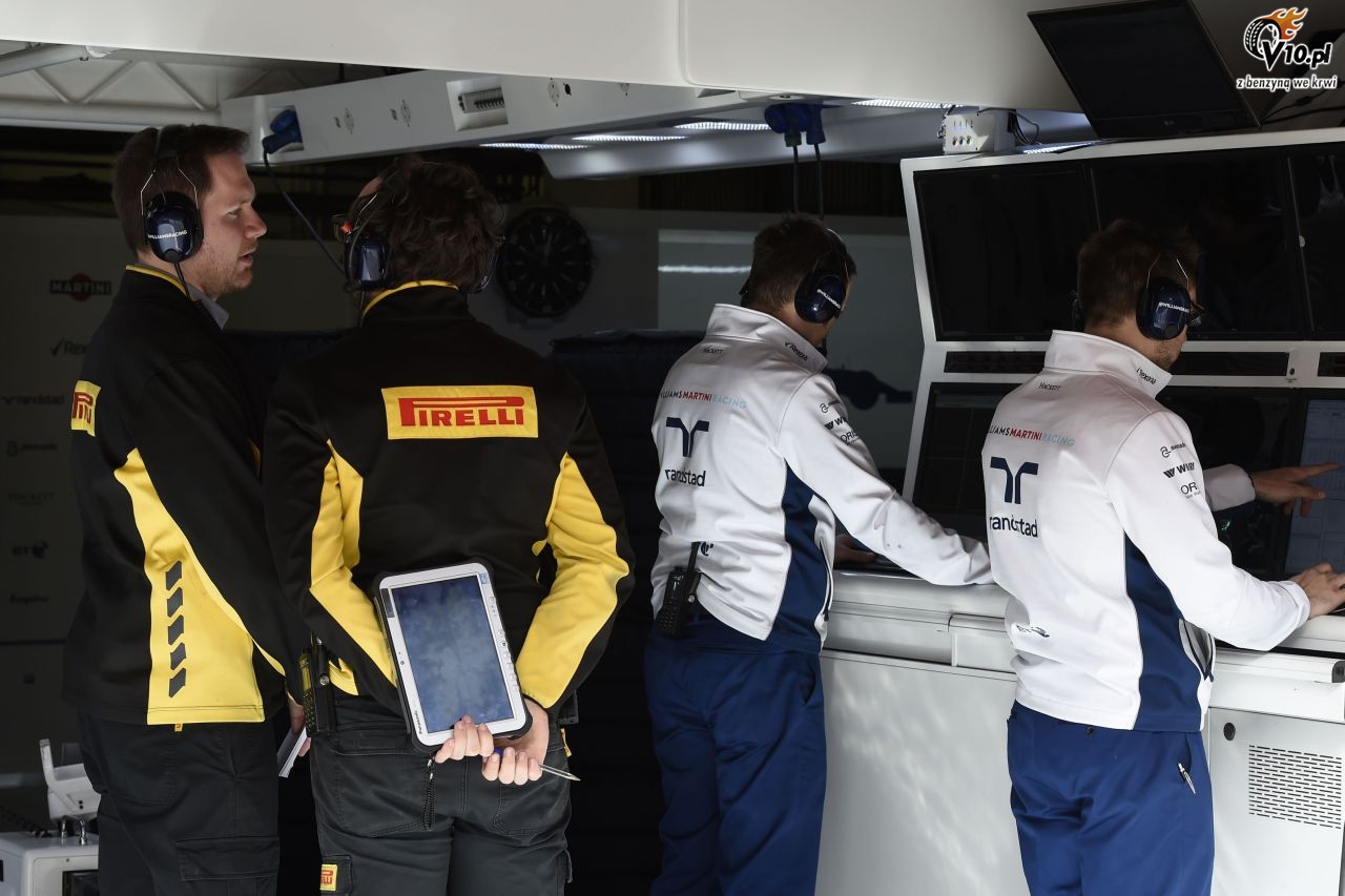 Testy F1 przed sezonem 2016 - Barcelona I - dzie� 2/4