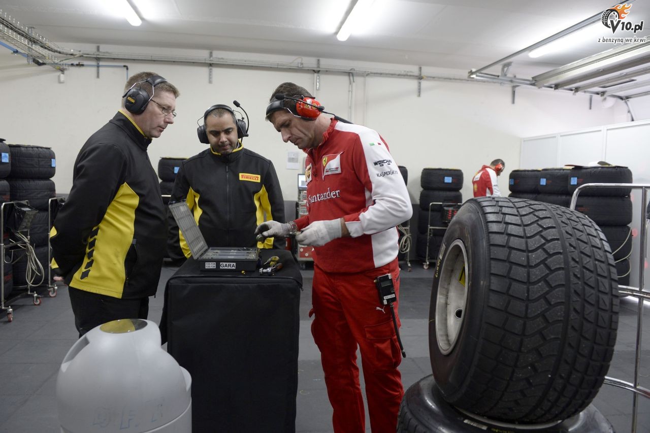 Testy deszczowych opon w F1 na Paul Ricard