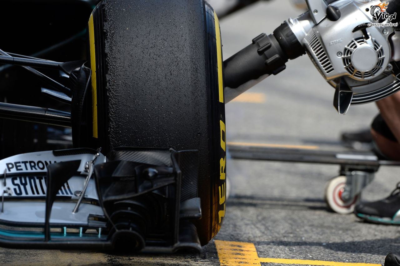 Testy F1 po GP Hiszpanii 2016