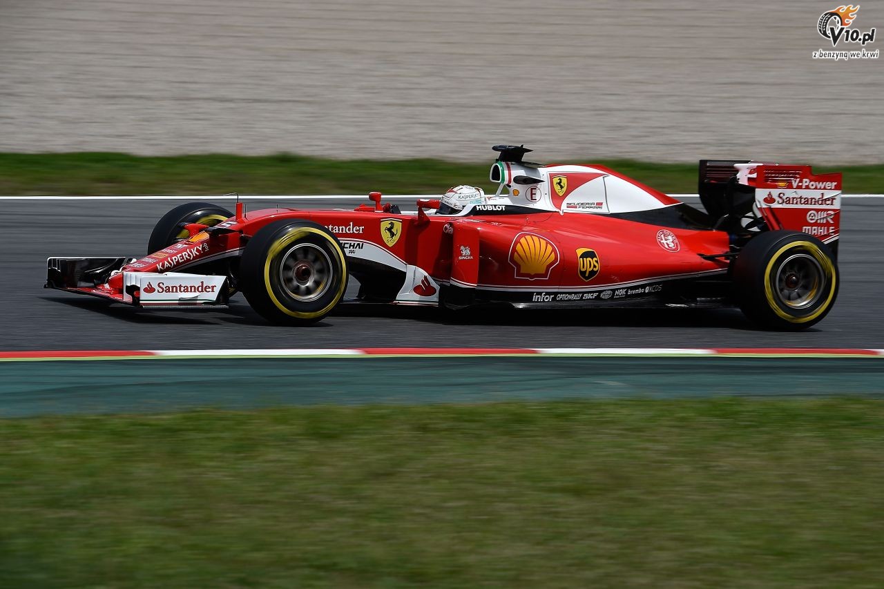 Testy F1 po GP Hiszpanii 2016