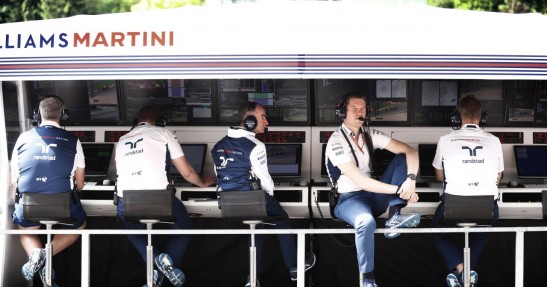 GP Belgii 2017 - treningi i kwalifikacje