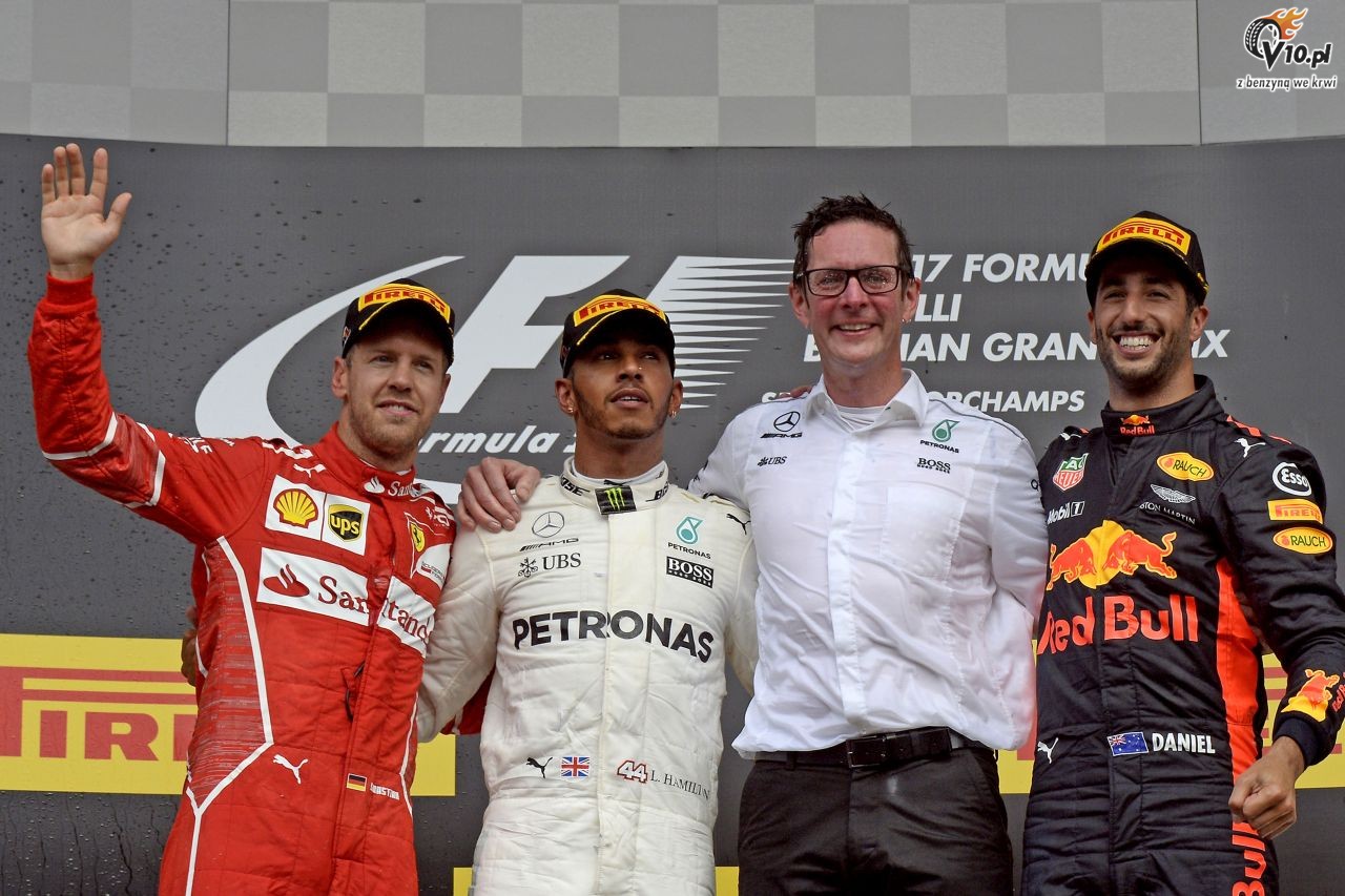 Liga Typerw - GP Belgii 2018