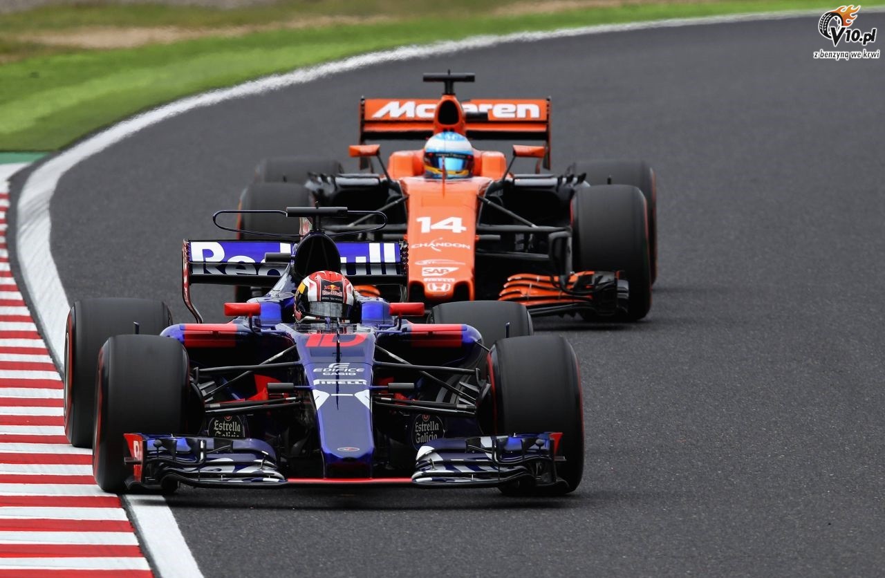 GP Japonii 2017 - treningi i kwalifikacje
