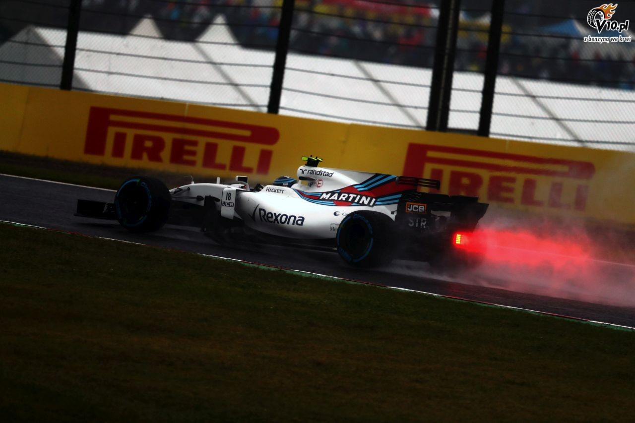 GP Japonii 2017 - treningi i kwalifikacje