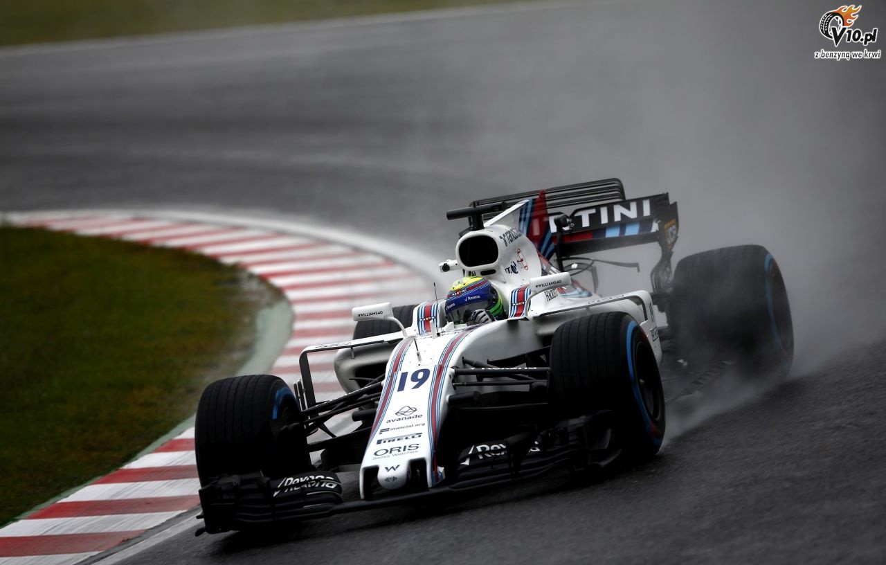 GP Japonii 2017 - treningi i kwalifikacje