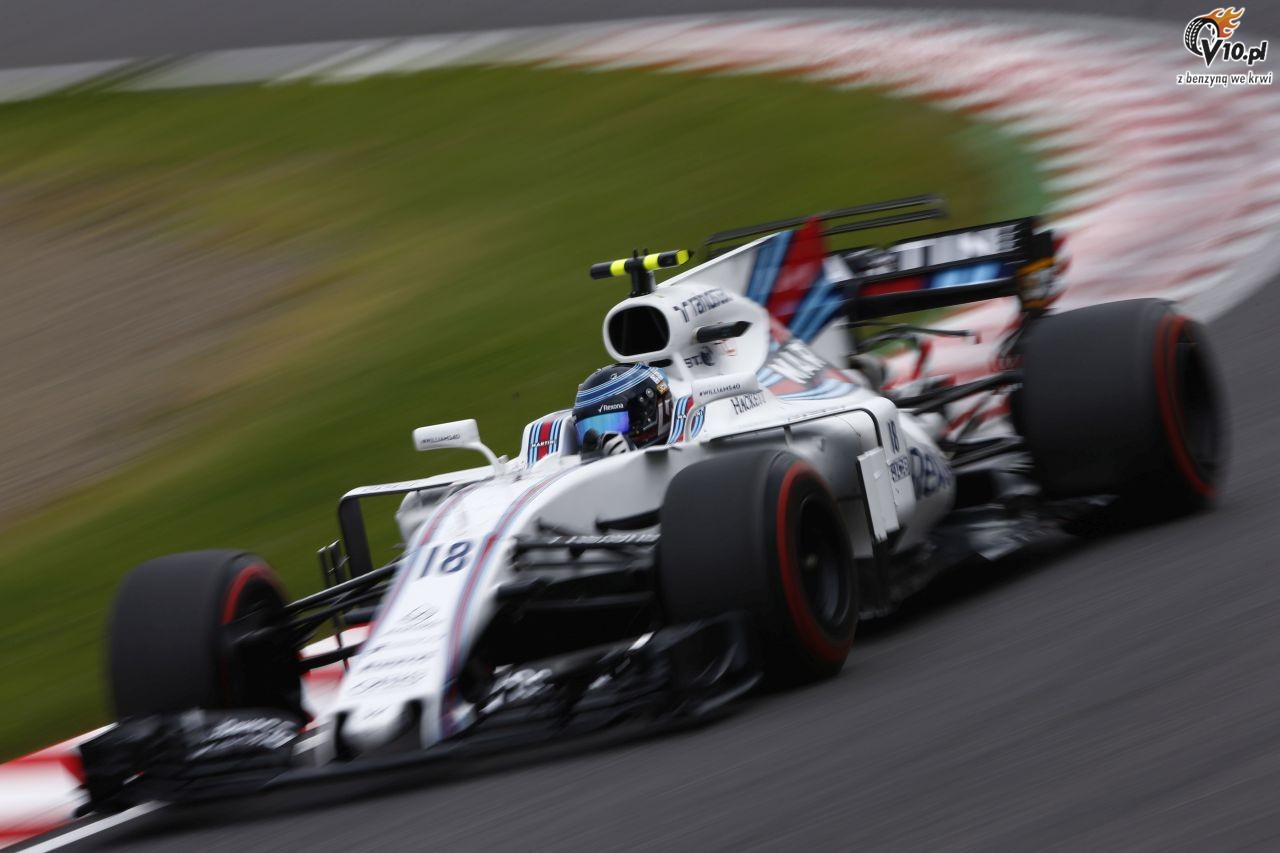 GP Japonii 2017 - treningi i kwalifikacje
