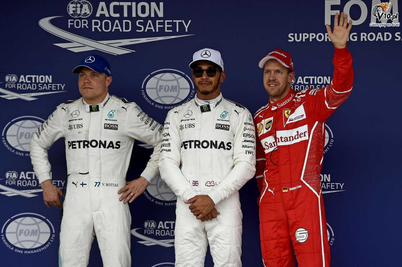 GP Japonii 2017 - treningi i kwalifikacje