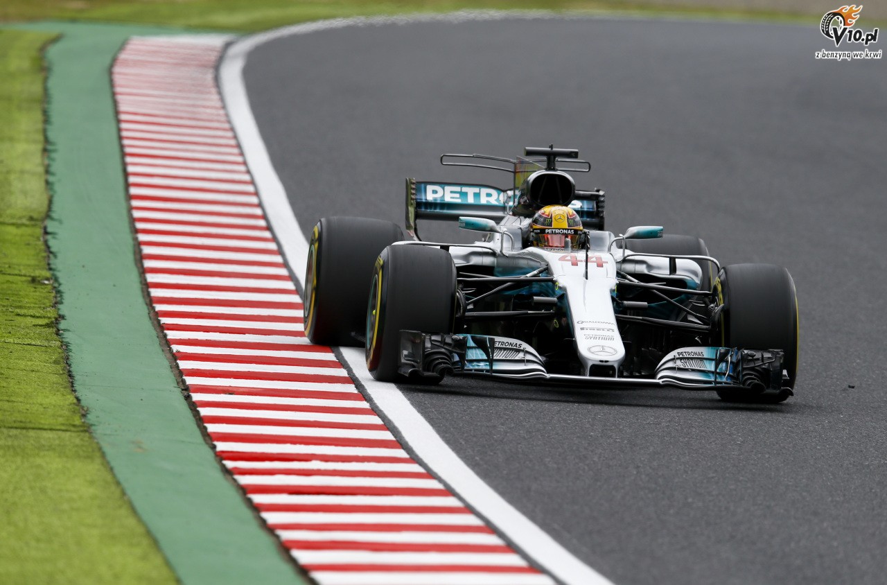 GP Japonii 2017 - treningi i kwalifikacje