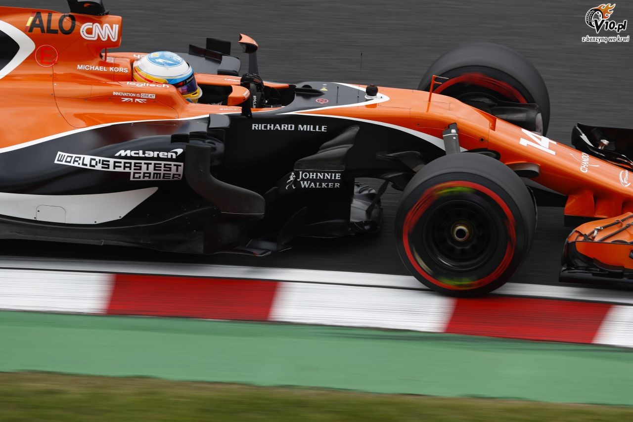 GP Japonii 2017 - treningi i kwalifikacje