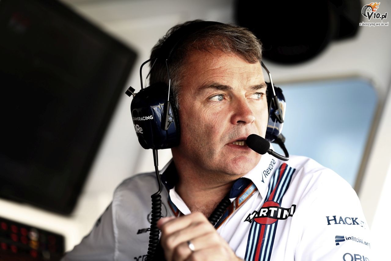 GP Wgier 2017 - treningi i kwalifikacje