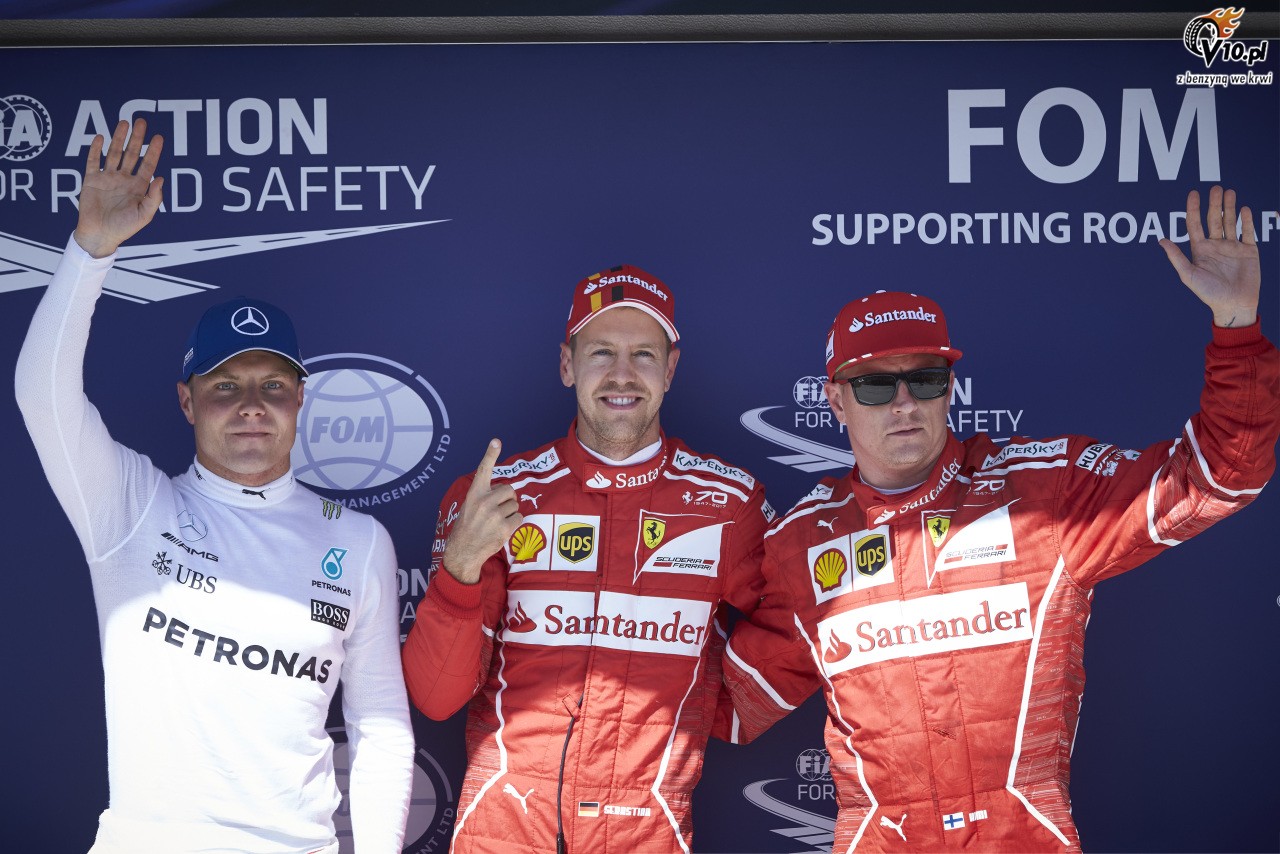 GP Wgier 2017 - treningi i kwalifikacje