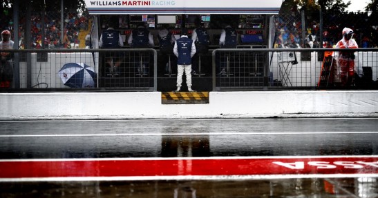 GP Włoch 2017 - treningi i kwalifikacje