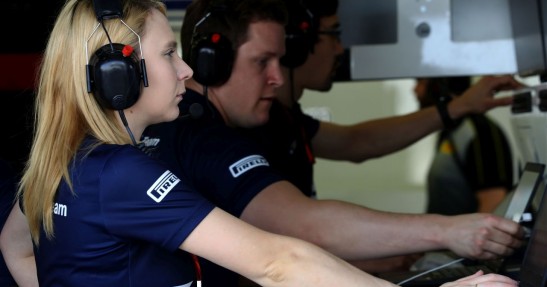 Testy F1 po GP Bahrajnu 2017