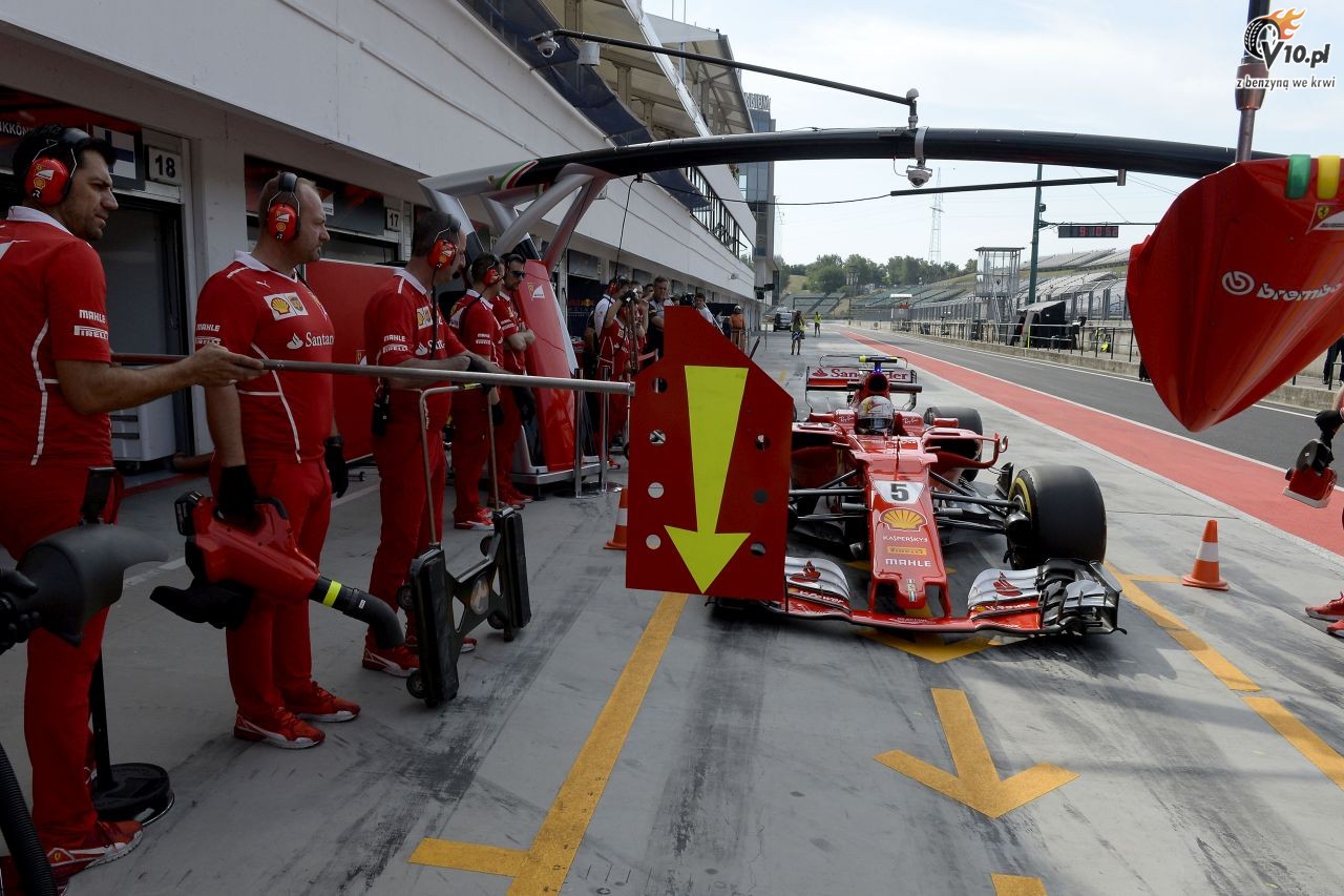 Testy F1 po GP Wgier 2017