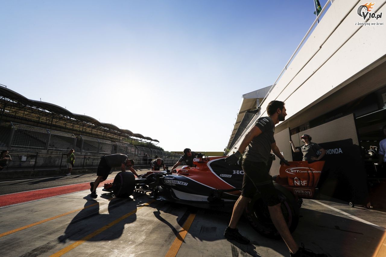 Testy F1 po GP Wgier 2017