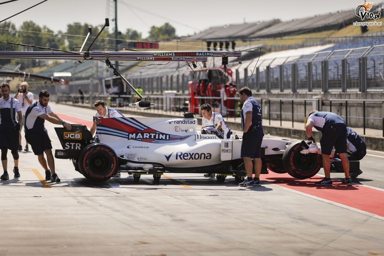 Testy F1 po GP Wgier 2017