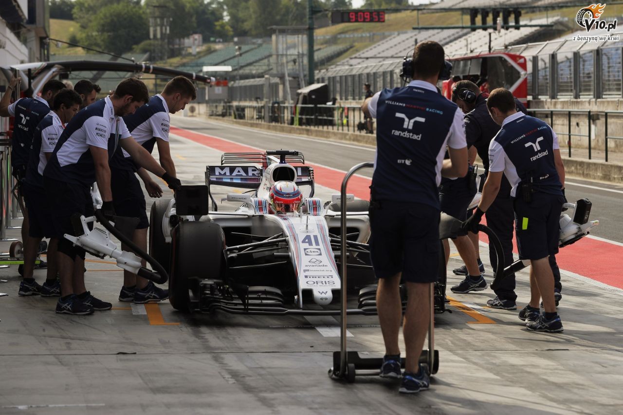 Testy F1 po GP Wgier 2017