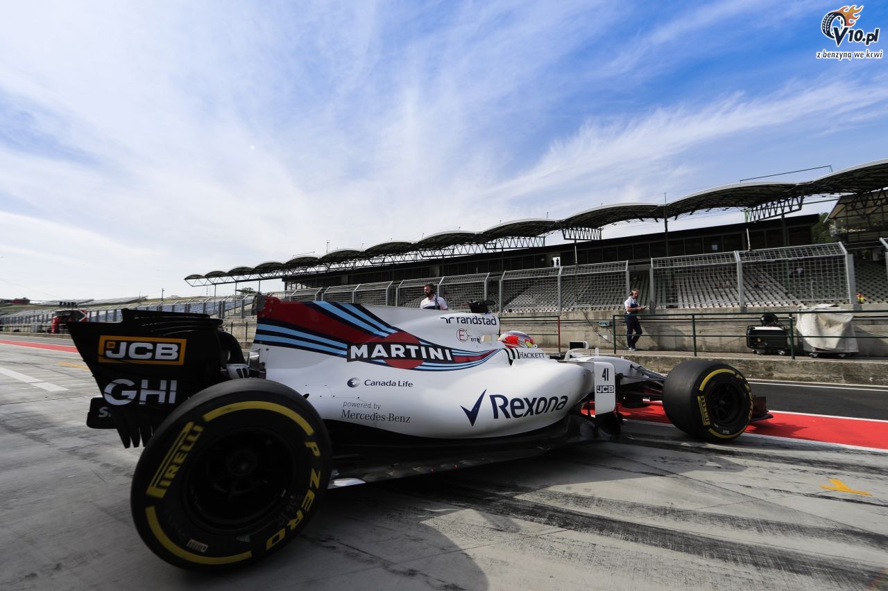 Testy F1 po GP Wgier 2017