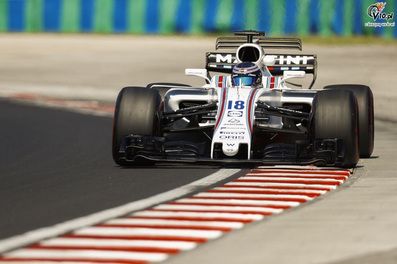 Testy F1 po GP Wgier 2017