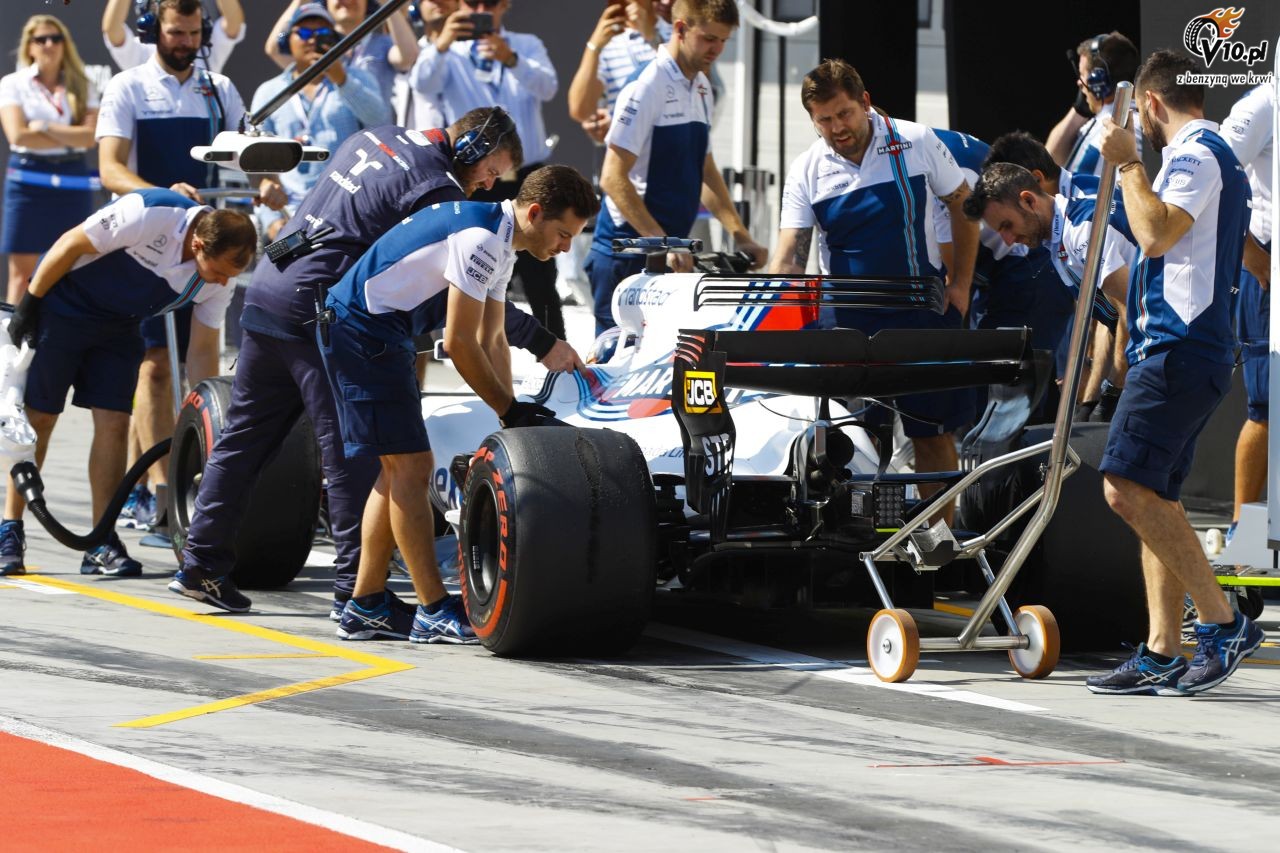 Testy F1 po GP Wgier 2017
